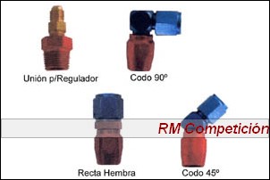 Conectores Nafta